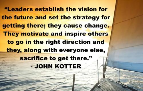 1-leadership Direction