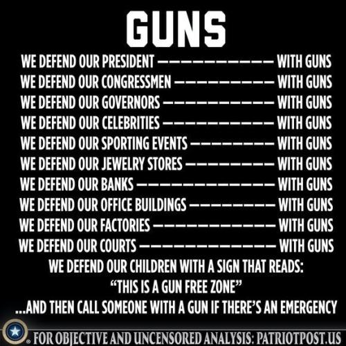 Guns