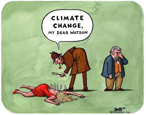 climate