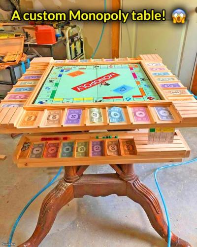 Do they actually play this anymore Monopoly