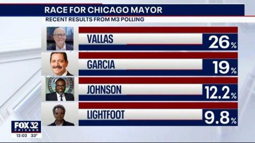 That's if it doesn't get stolen