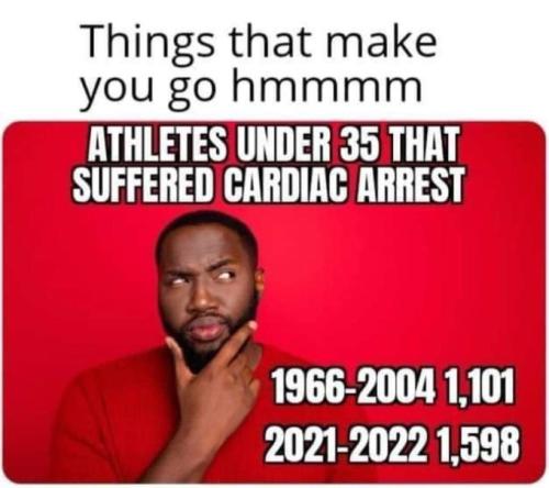 Social Media - Wimkin Athletes dying