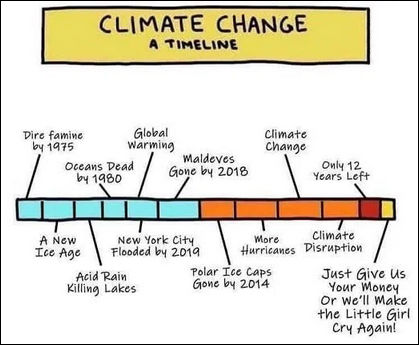 climate hoax02