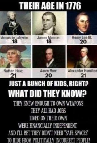 founding fathers36