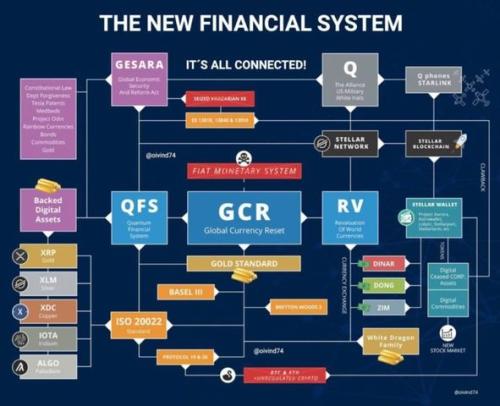 ,                                                                                                                                                                                                                          0 1