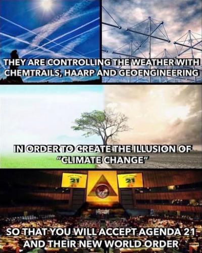 climate change76