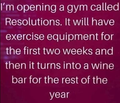 resolutions