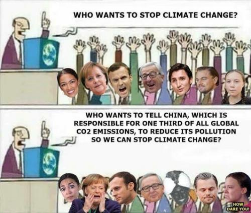 climate change77