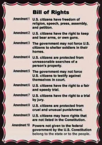 rights14