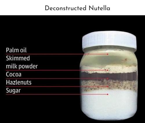 nutella