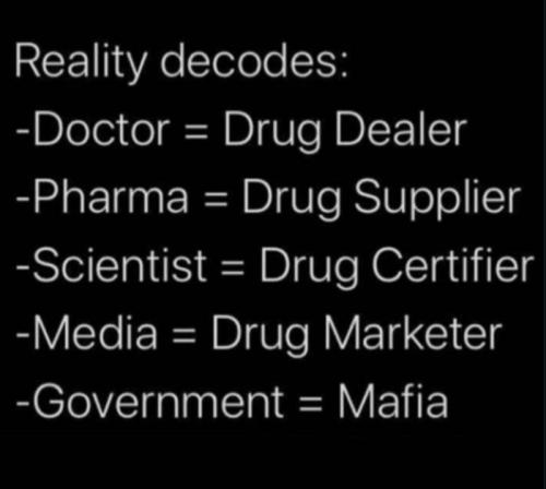 Decoding Tyranny 2023