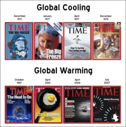 globalwarming21