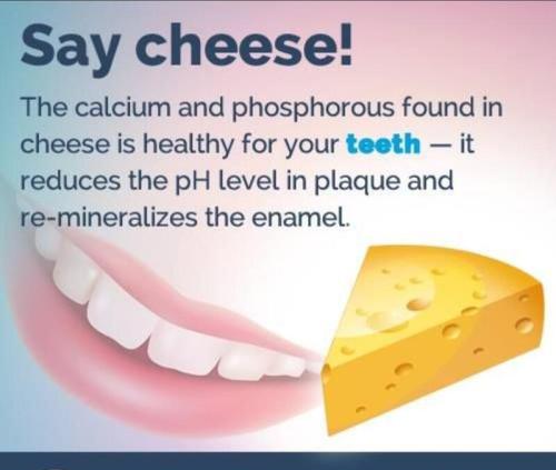 Tooth enamel and cheese