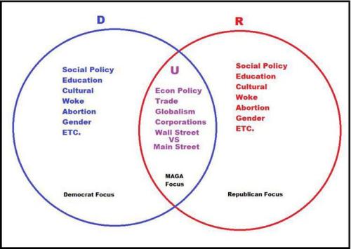 MAGA - WE THE PEOPLE 1.