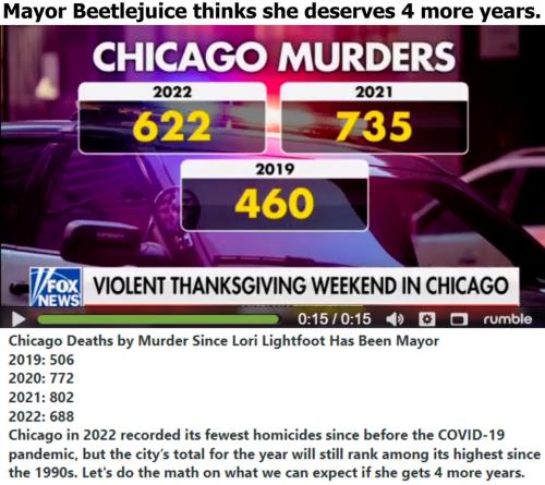 Mayor Beetlejuice thinks she deserves 4 more years 960px