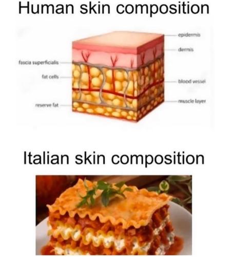 italian skin