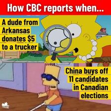how CBC reports