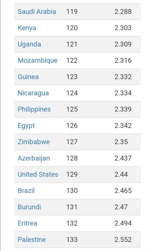 Screenshot_20230204-114107_Chrome