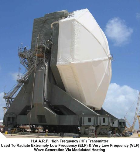 H.A.A.R.P. High Frequency (HF) Transmitter Used To Radiate Extremely Low Frequency (ELF) & Very Low Frequency (VLF) Wave Generation Via Modulated Heating