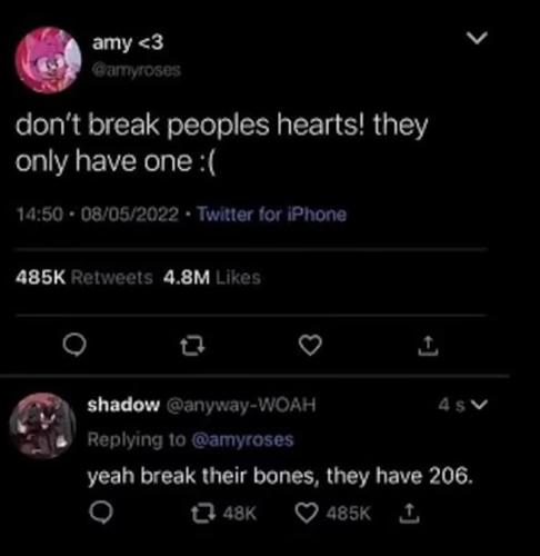 bones