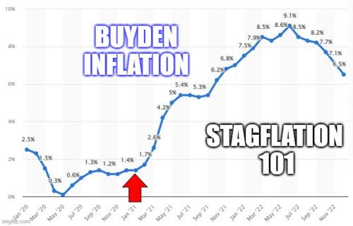 Inflation Biden 1