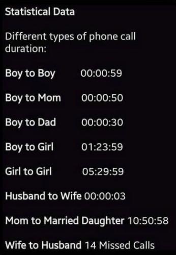 wife to husband