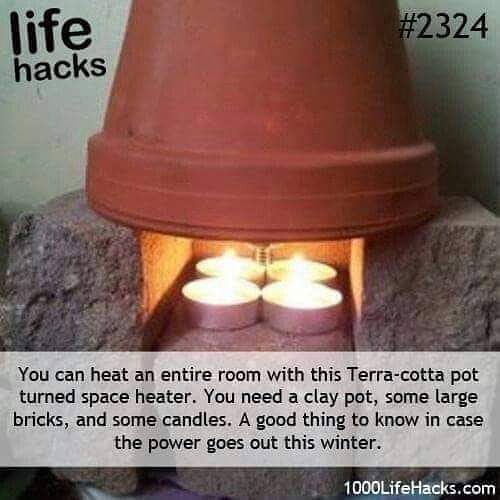 home heating
