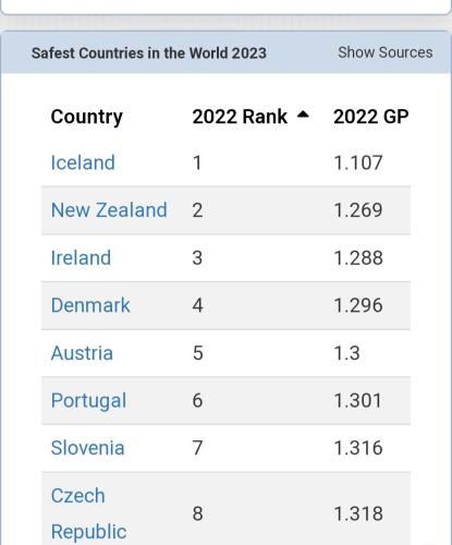 Screenshot_20230204-114124_Chrome