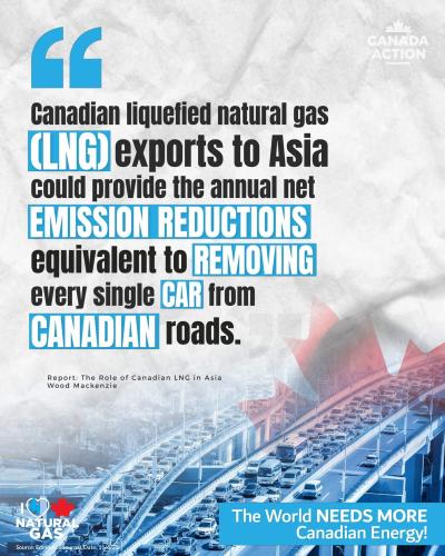 LNG to ASIA