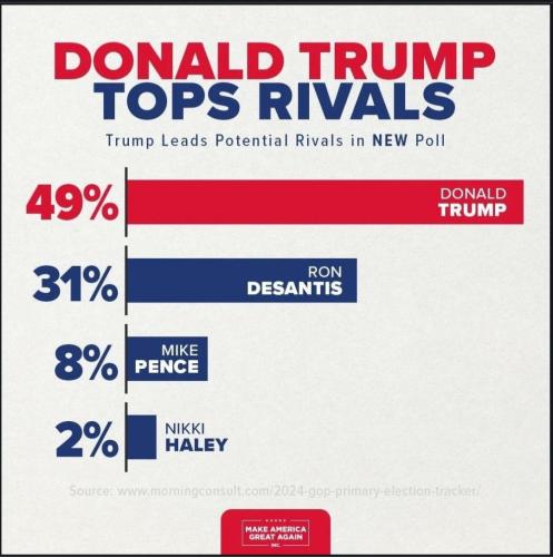 Screenshot_20230202_073749_Chrome