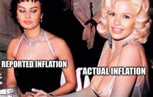 inflation69