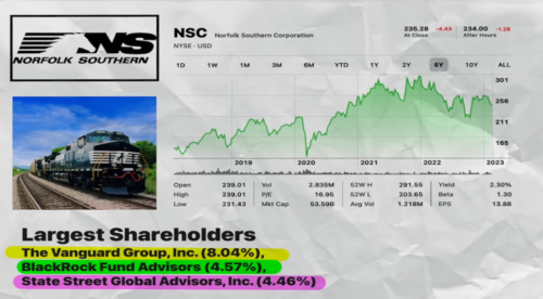 The reason the MM won't report accurately or all about Ohio