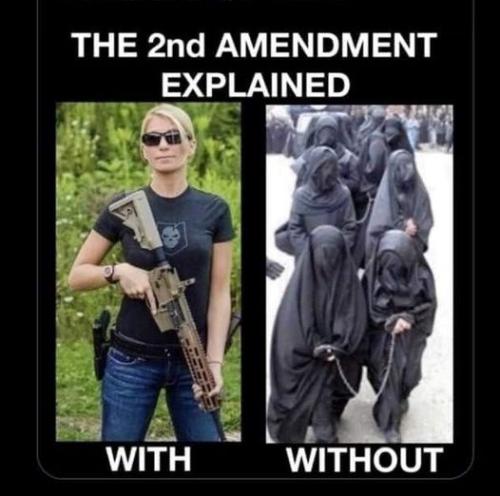explained