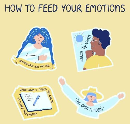 1B-Feed your emotions