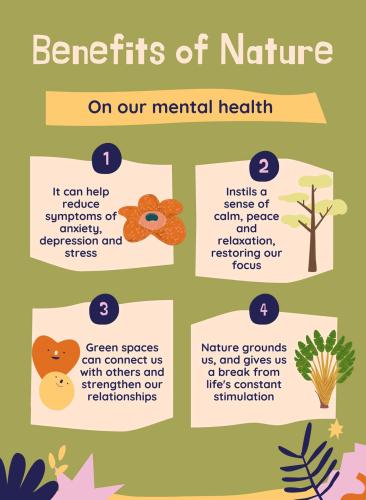 1A-Benefits of Nature