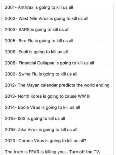 history
