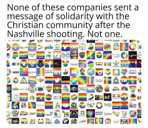 Anti Christian Solidarity