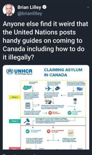 claiming asylum