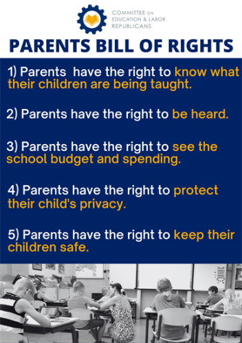 parents bill of rights