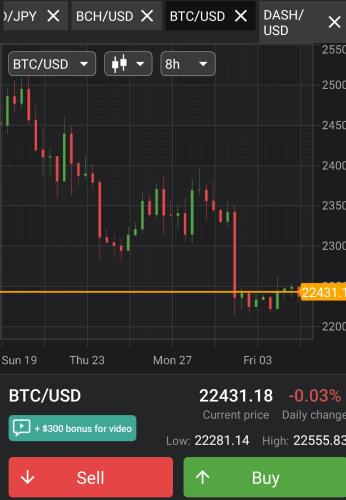 Screenshot_20230306-092104_Forex Tutorials