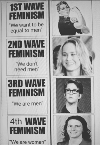 feminism