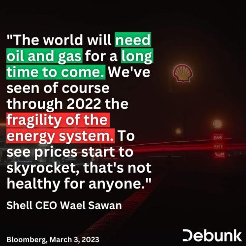 world needs oil and gas
