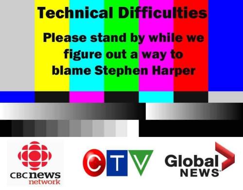 technical difficulties