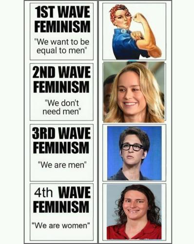 feminism