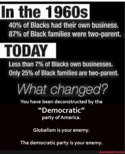 Blacks 1