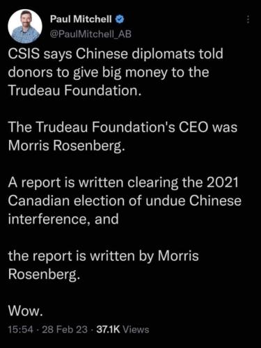 CSIS says China