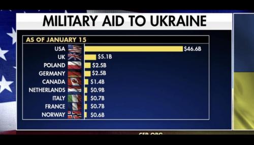 Ukraine 1