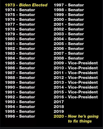 Screenshot_20230327_010632_Chrome