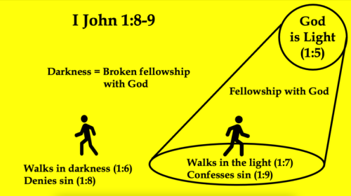 I-John-1-8-9-768x431