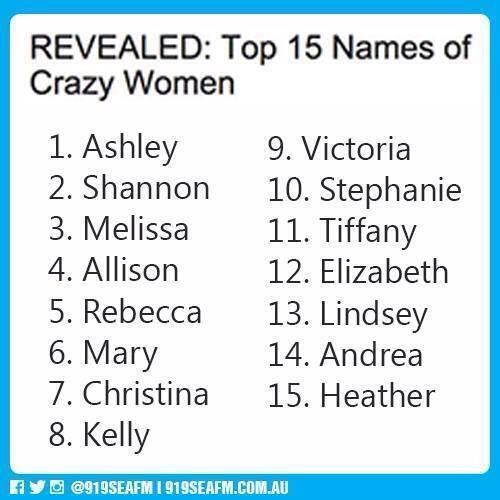 crazy names